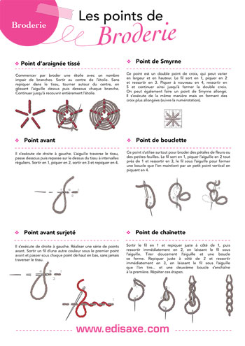 Points de broderie